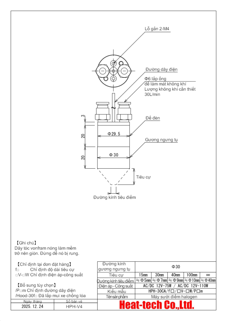 Sơ đồ ngoại hình của HPH-30