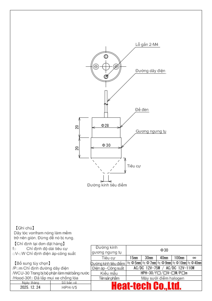 Sơ đồ ngoại hình của HPH-30