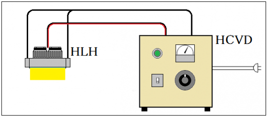 Máy sưởi tuyến halogen tập trung siêu nhỏ Sê-ri HLH-30