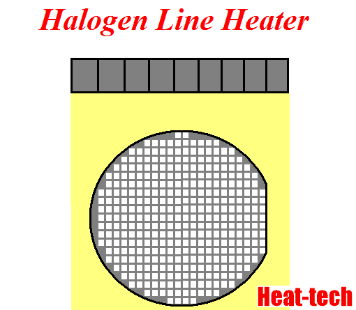No.41 Quá trình xử lý nhiệt wafer bán dẫn