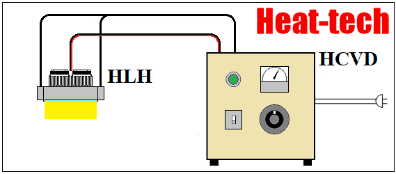 Bộ điều khiển máy sưởi suất bằng tay cho máy sưởi halogen sê-ri HCV