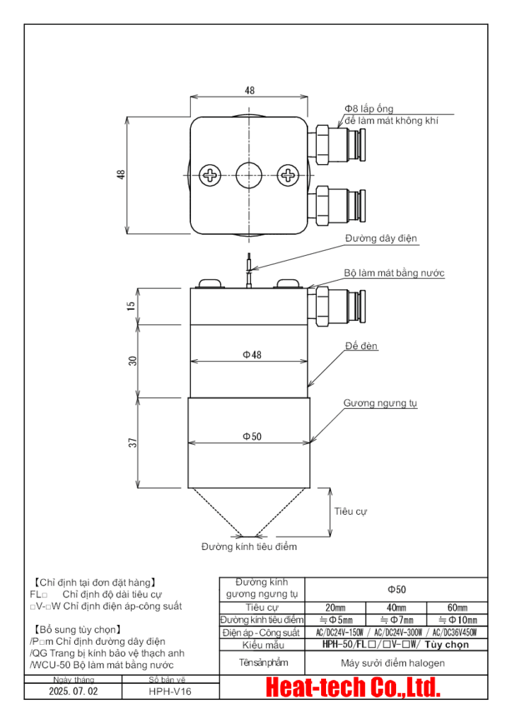 Cấu trúc của HPH-50