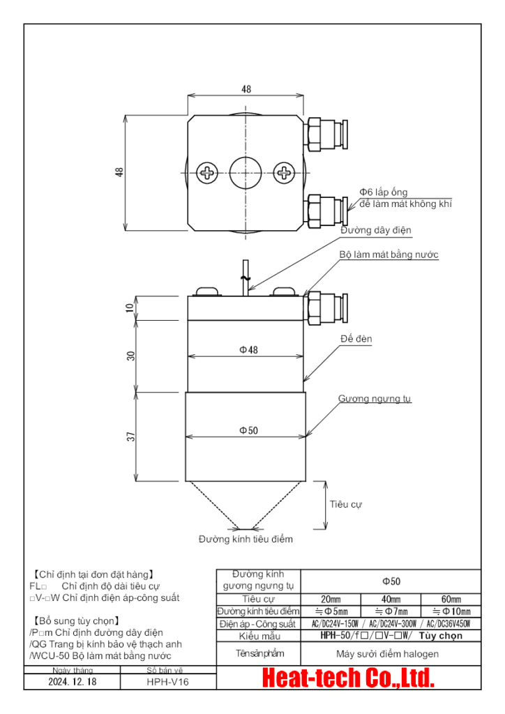 Cấu trúc của HPH-50