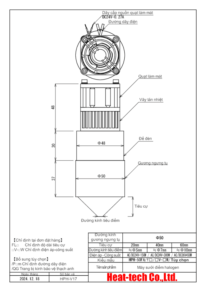 Cấu trúc của HPH-50