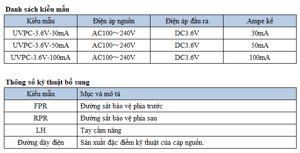 Bộ điều khiển cung cấp điện thủ công UVPC3.6V cho máy chiếu xạ loại điểm tia cực tím UVP-30