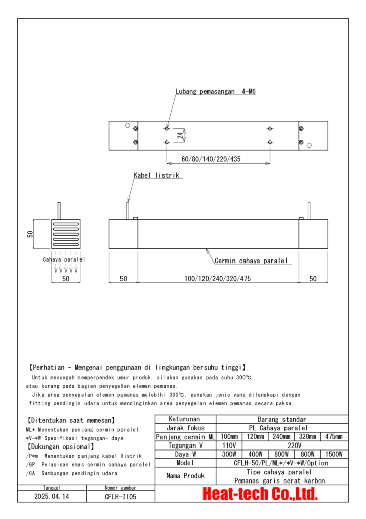 Cấu trúc của CFLH-50