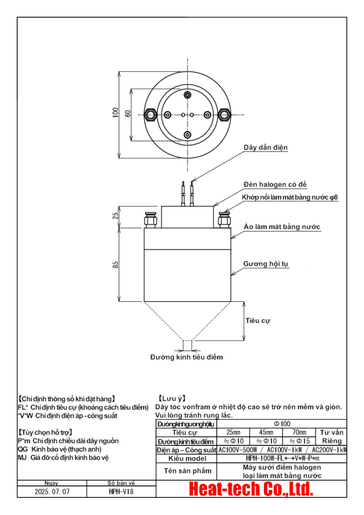 9. Cấu trúc của HPH-100