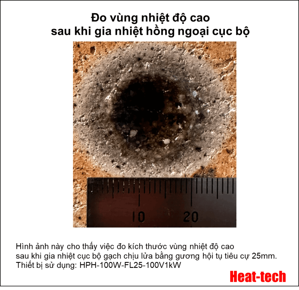 3. Khoảng cách tiêu điểm và đường kính tiêu điểm của HPH-100