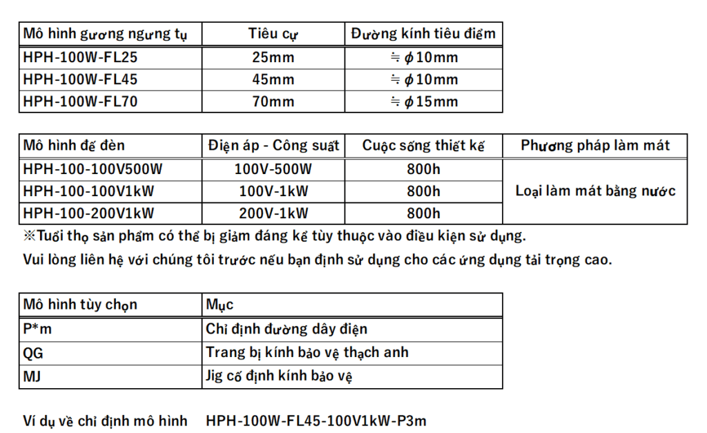 8. Cấu trúc của HPH-100
