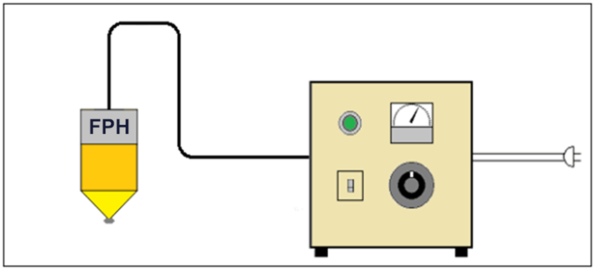 3. Điều khiển thủ công → Dòng HCV 3. Điều khiển thủ công → Dòng HCV